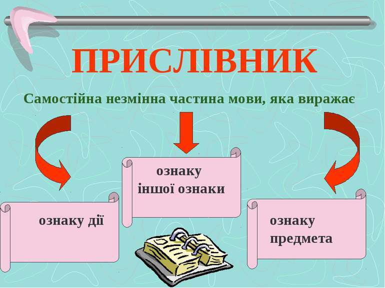 Прислівник. Розряди прислівників - презентація з української мови