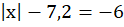 0300cer9-fef0-124x27.png
