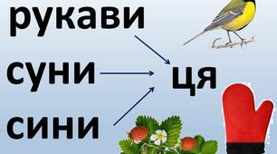Презентація "Буква Ц. Закріплення"