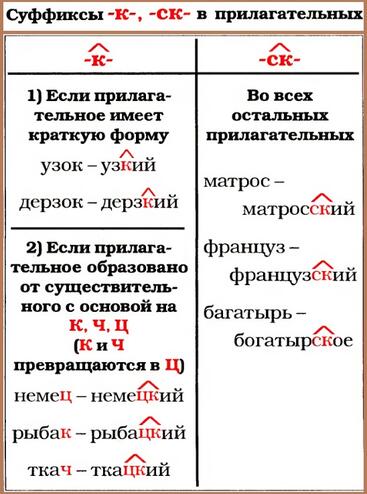 к-ск- Русский язык без проблем