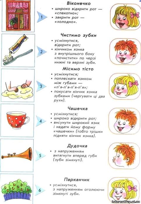 АРТИКУЛЯЦІЙНІ ВПРАВИ :: Rozvuvajko