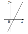 0300cmo7-d392-97x115.png