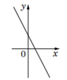 0300cmo8-3133-95x113.png
