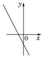 0300cmod-53a7-98x114.png
