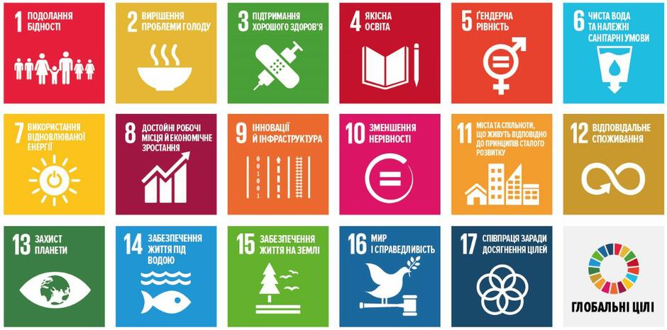 Цілі сталого розвитку України на період до 2030 року – GENDER CULTURE CENTRE