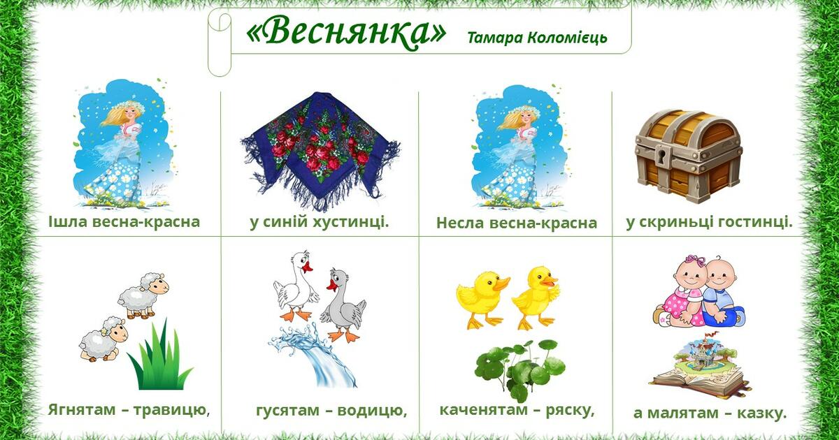 "Вірші про весну" (мнемотаблиця) | Інші методичні матеріали. Дошкілля