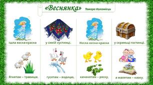"Вірші про весну" (мнемотаблиця)