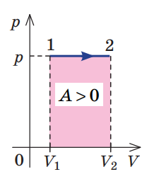 0300crv5-ab04-208x253.png