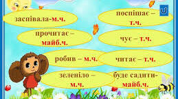 Розрізняю часові форми дієслів