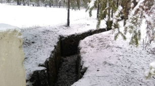 Поняття про вогневу позицію