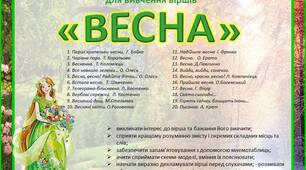 Комплект мнемотаблиць  для вивчення віршів «Весна»