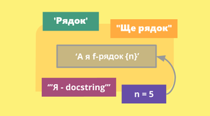 Python. Рядки. (7 клас)