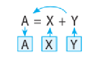 0300cvzg-dd5c-199x128.png
