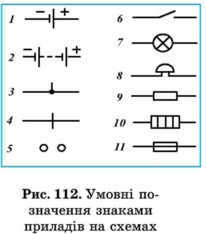 Картинки по запросу елементи електричного кола