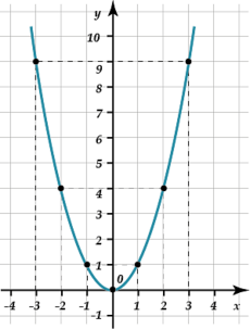 0300cxl8-f3be-230x303.png