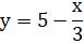 0300cz5m-d37d-77x41.png