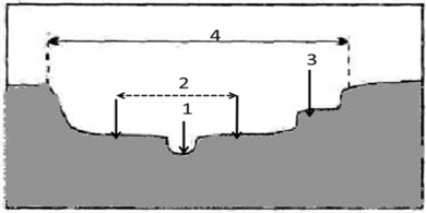 0300czb5-d43d-390x195.png