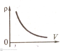 0300d4kg-b7b5-211x174.png