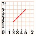 0300d73i-cb34-118x118.png