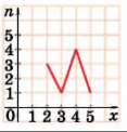 0300d73x-9ef7-117x122.png
