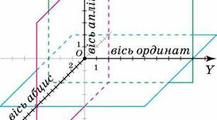 11.04. 10-М клас. Контрольна робота "Координати і вектори у просторі" 