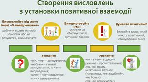 План роботи  вихователя та вчителя-логопеда на час запровадження воєнного стану  для дітей молодшого дошкільного віку мовної групи