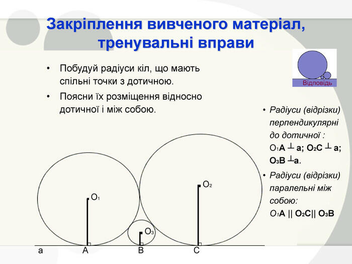 Властивості кола. Дотична до кола, її властивості