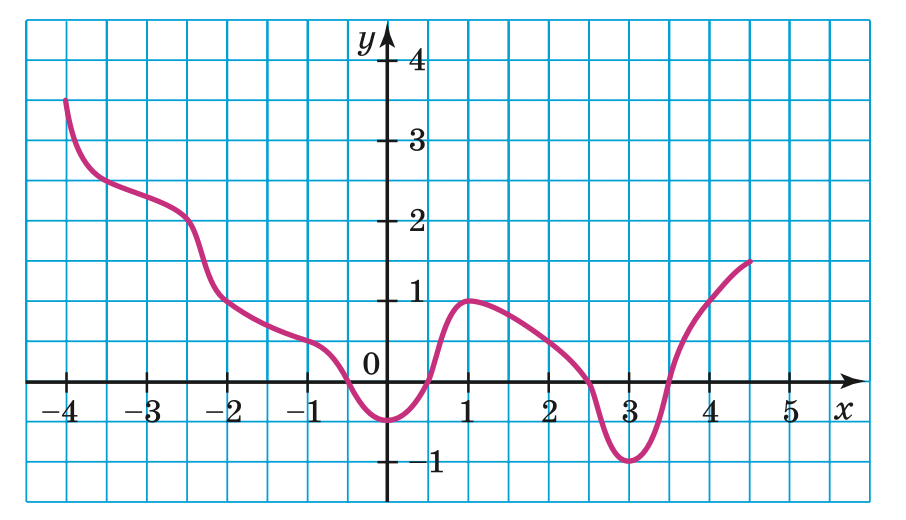 0300dkbv-9a57-906x520.png