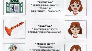 Стаття. Тема: "Артикуляційні вправи"