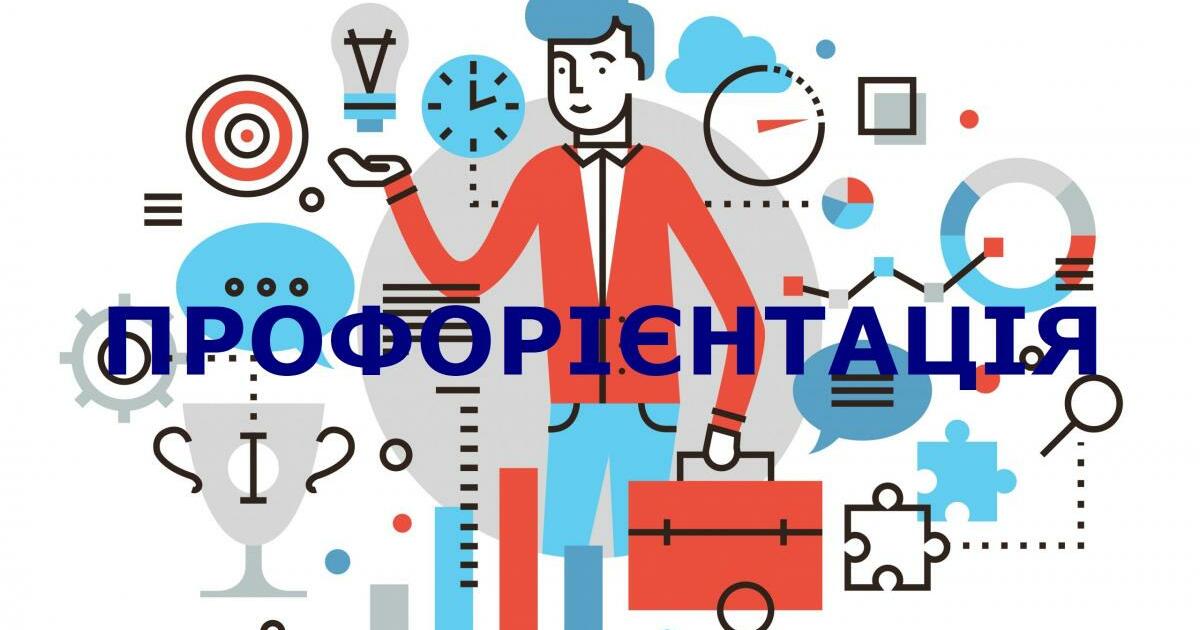 Тест за темою "Самовизначення і вибір професії", 9 клас | Тест на 13 ...