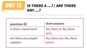 UNIT 13. IS THERE A …? / ARE THERE ANY …?