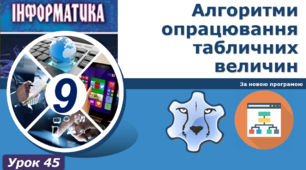 І9. Табличні величини та алгоритми їх опрацювання
