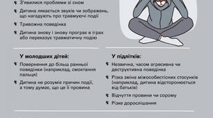 Тривога, відчуття сорому та провини ознаки психологічної травми у дітей