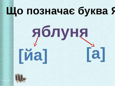 Буква Яя - презентація з читання