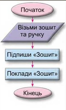 0300e13i-1689-233x384.png