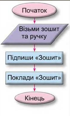 0300e13i-1689-233x384.png