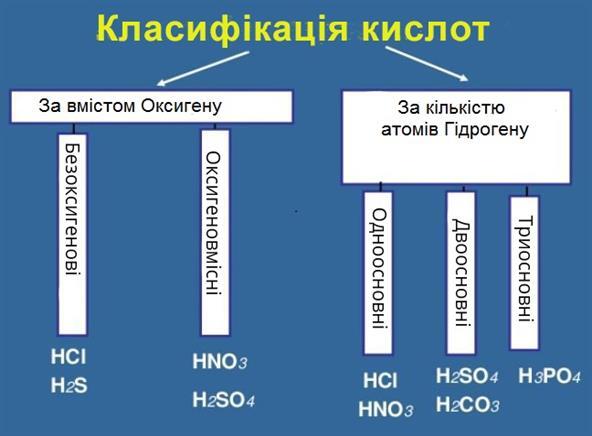 Классификация1.jpg