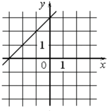 0300e3nc-e4f1-548x562.png