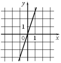 0300e3ng-f599-548x562.png
