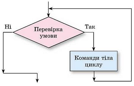0300eark-d3f6-449x290.png