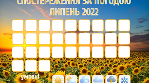 Календар погоди "Липневе літо. Липень"