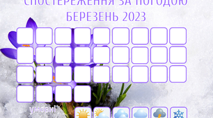 Календар погоди "Березнева весна. Березень"