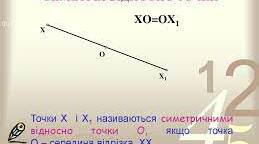 Презентація "Симетрія відносно точки"