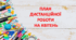 План дистанційної роботи на квітень для вихователя