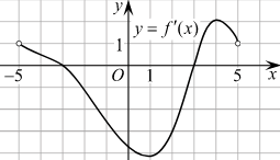0300eq6a-a677-255x146.png