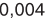 0300exzr-bc2e-45x21.png