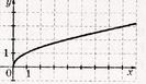 0300ezed-22bc-133x77.png