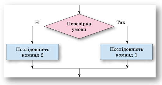 0300ezly-94e9-531x281.png
