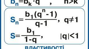 Геометрична прогресія 