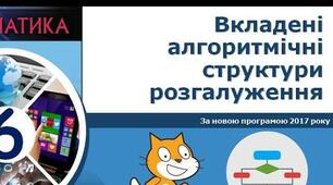 6 кл. Вкладені алгоритмічні структури розгалуження